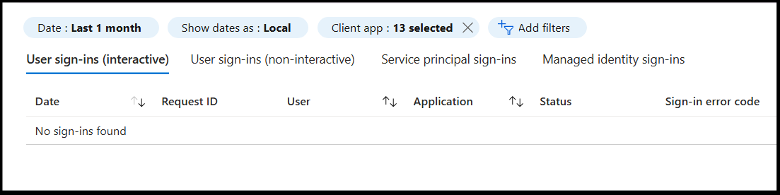 Windows authentication protocol report