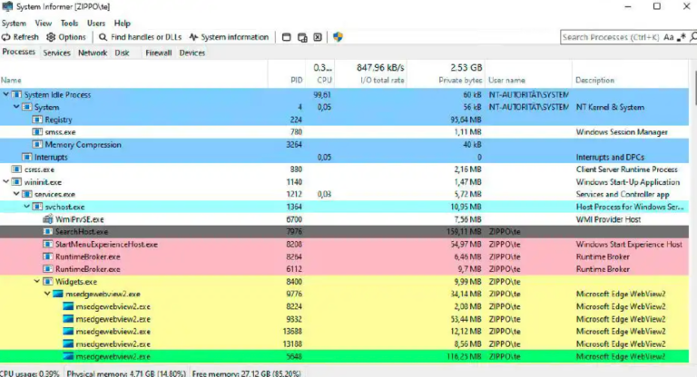 Powershell Task Manager Powershell: Die wichtigsten Befehle für Windows-Administratoren ...