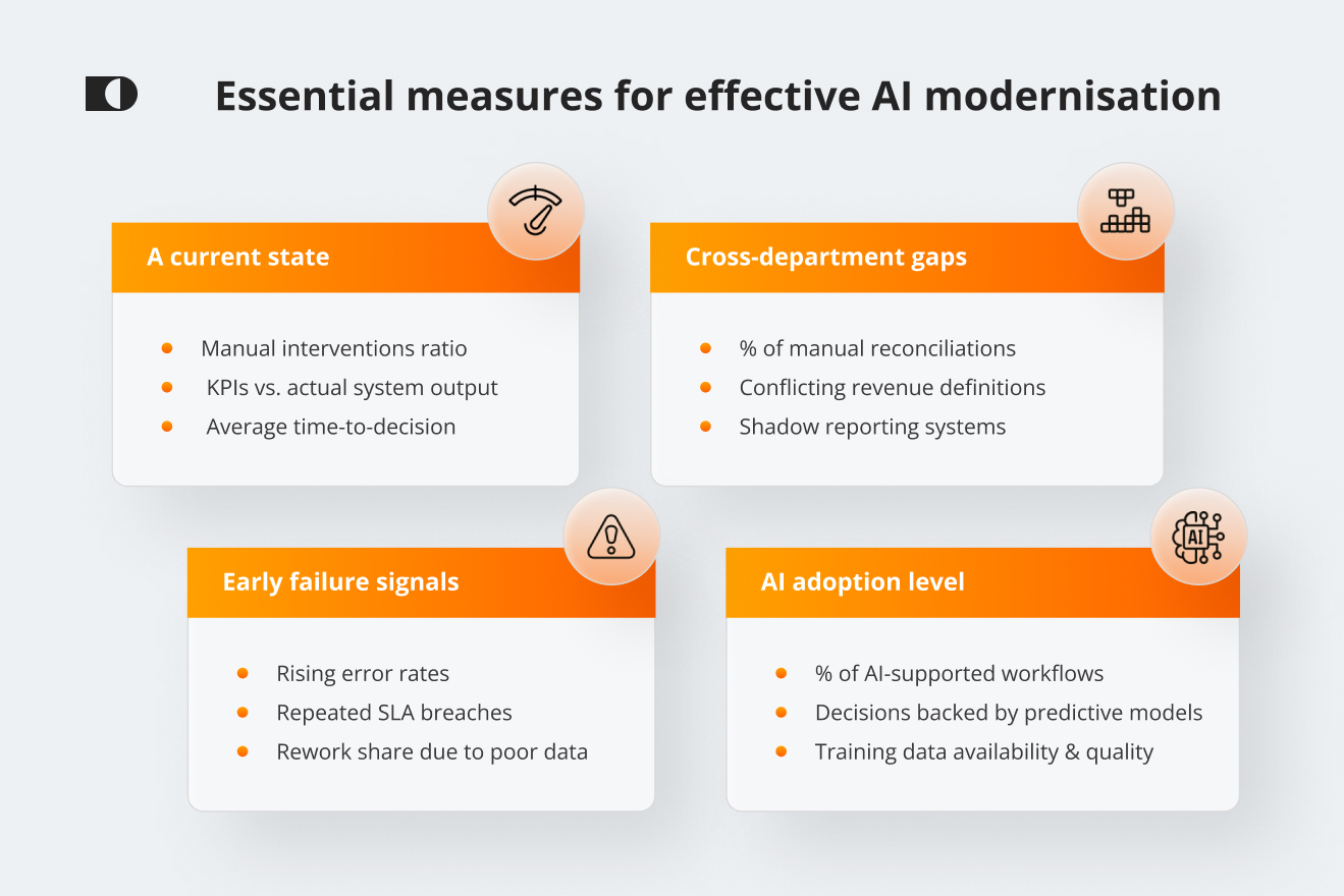 Graphic3 Future Processing