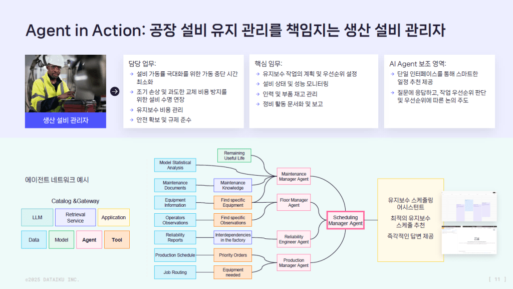 데이터이쿠 AI 에이전트 데모