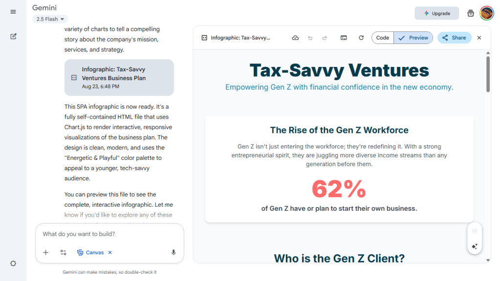 an infographic generated from a canvas document by gemini