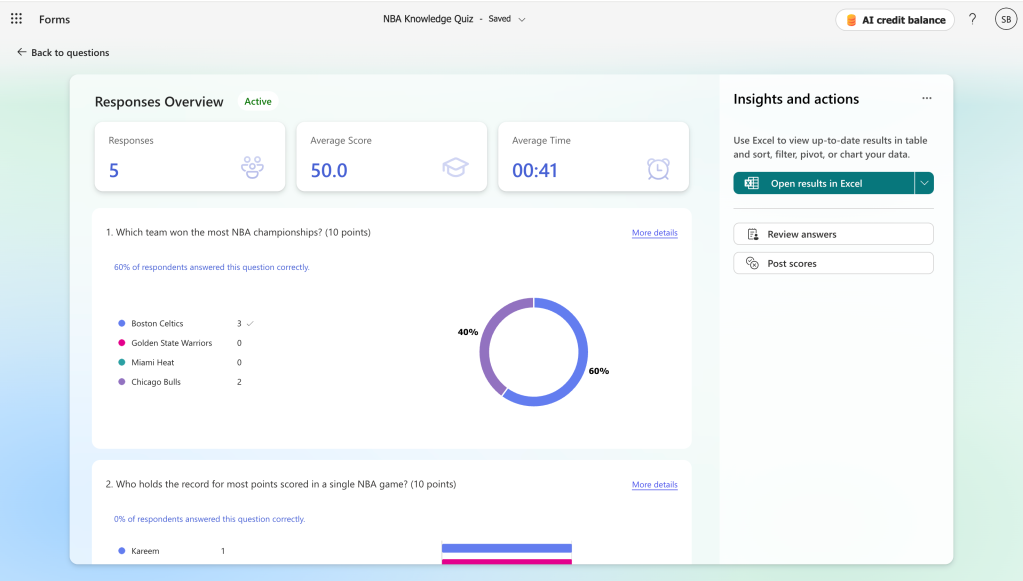 overview of responses to a form including a donut chart