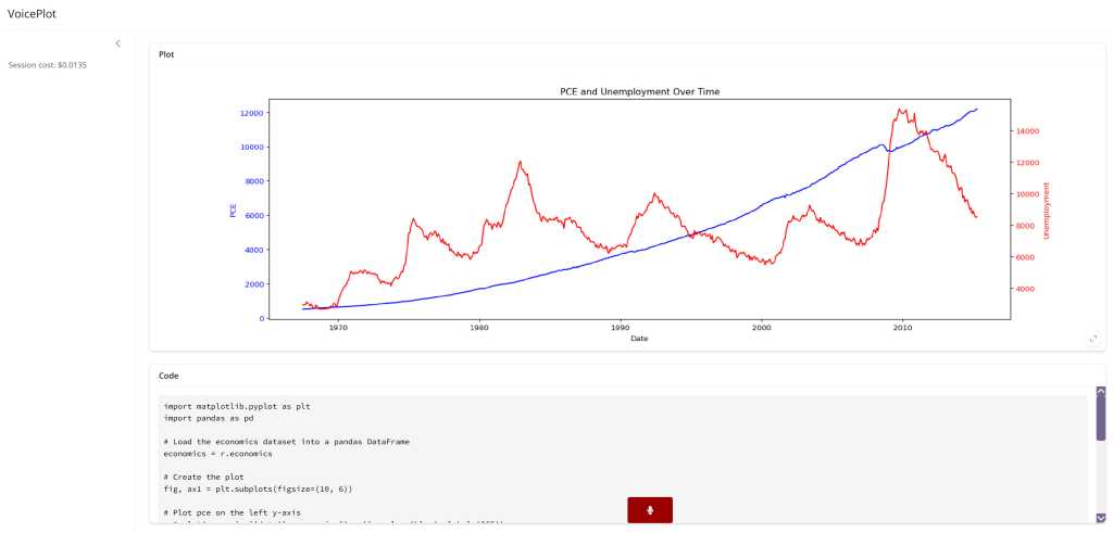 shinyrealtime Python dataviz