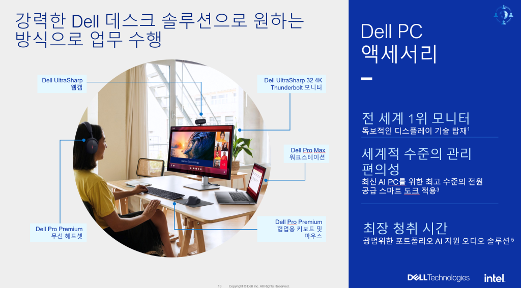 Dell Korea