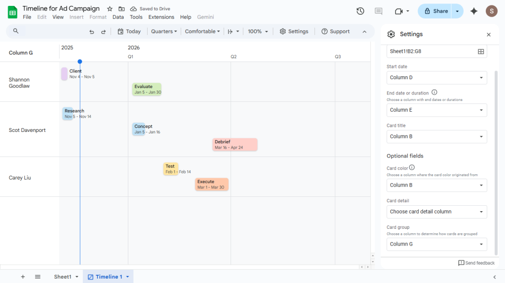 screenshot of a timeline in Google Sheets with cards grouped by assignee