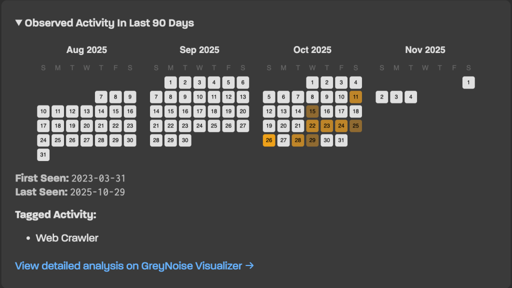 Botnet, GreyNoise IP Check 