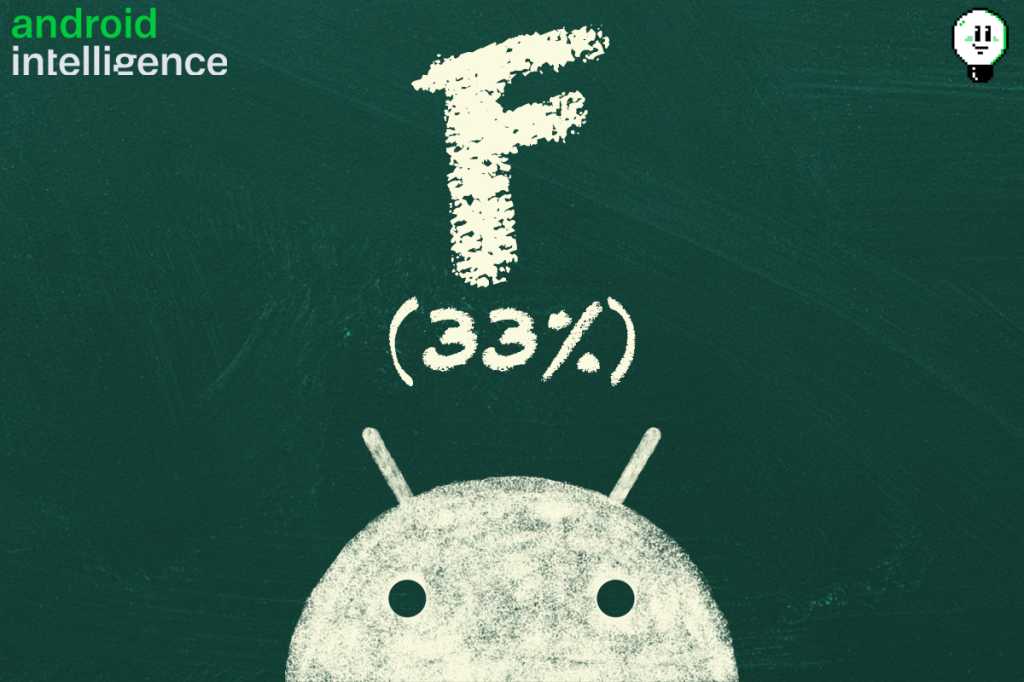 Android 16 Upgrade Report Card: OnePlus (33% F)