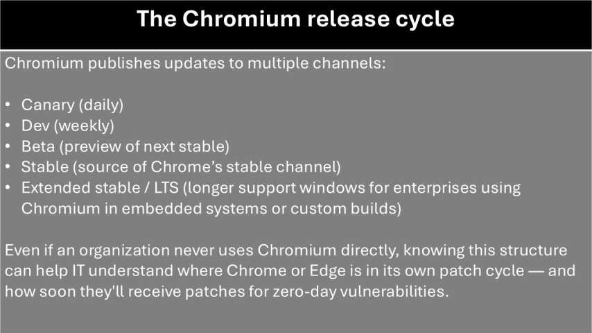 Chromium explained: How the open-source engine drives today's browsers ...