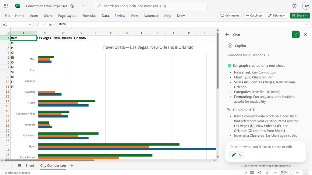 excel spreadsheet with line graph created by copilot. steps taken to create it are listed in copilot sidebar on right.