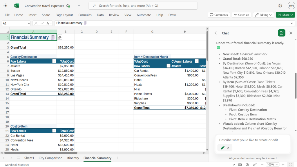 excel sheet with financial summary tables created by copilot, with explanation of what it did in the copilot panel on the right