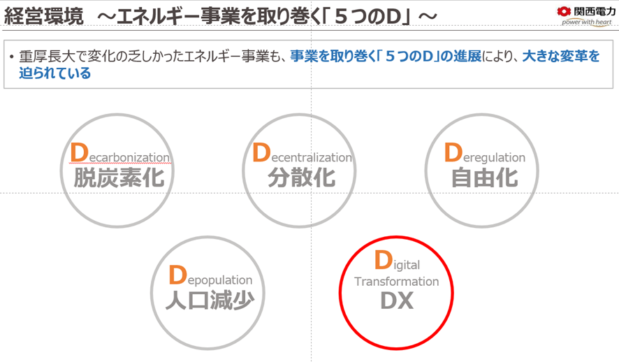 寄稿：第1回】「危機感」の共有と「好奇心」をベースに、大きな機会を