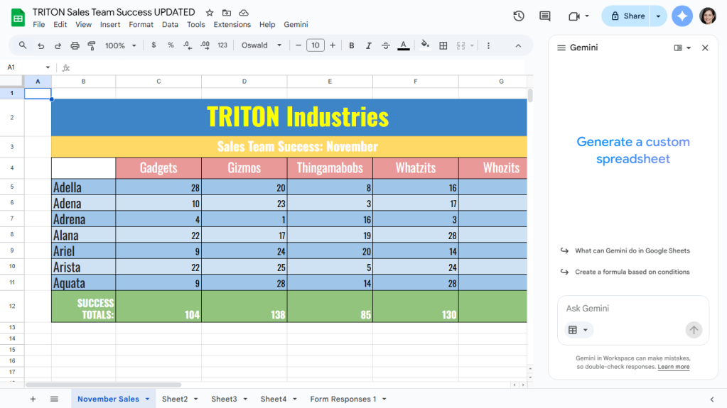 spreadsheet in google sheets with gemini sidebar open on right