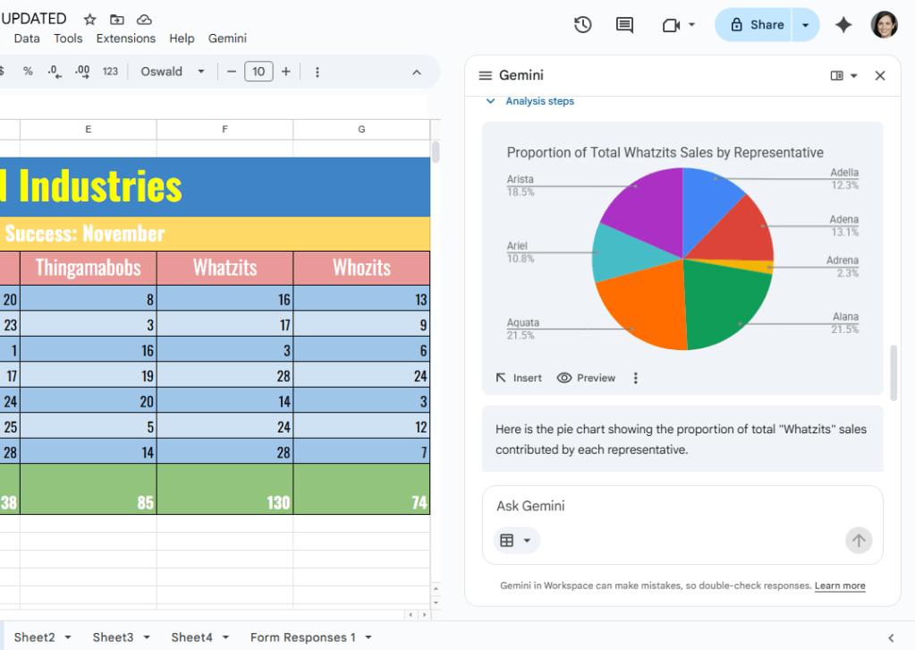 gemini sidebar in google sheets with generated pie chart