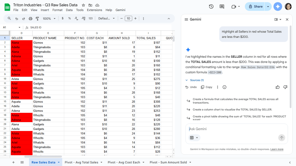 google sheets spreadsheet with conditional formatting - gemini sidebar is open to right with explanation of how gemini applied formatting