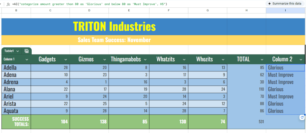google sheets spreadsheet with ai formula applied to whole column