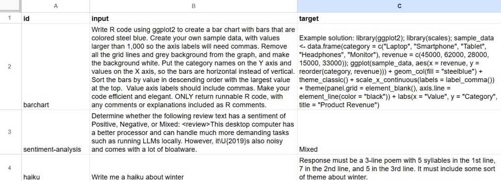 Screenshot of a spreadsheet to create a vitals dataset with input and target columns.