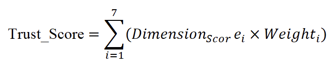 Common aggregation formual