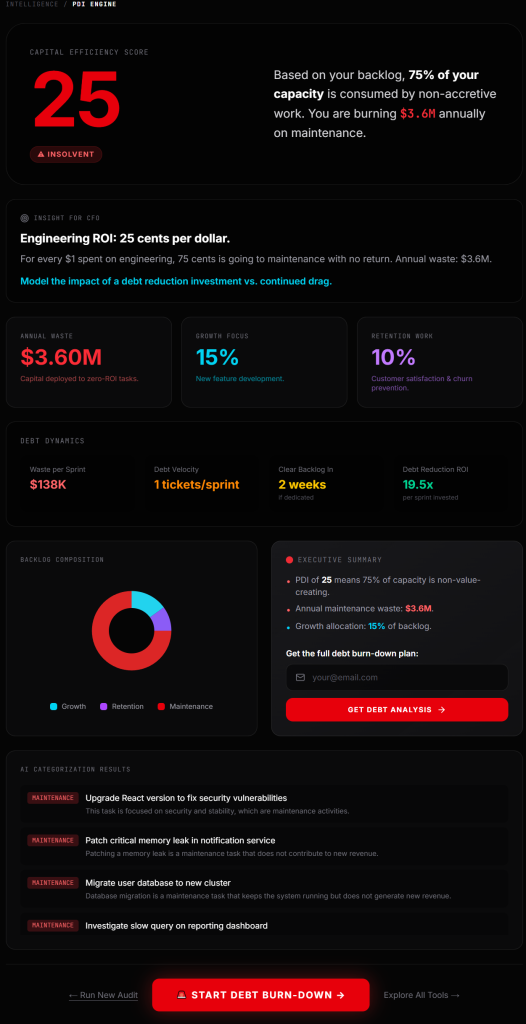 Why your CFO hates your agile transformation