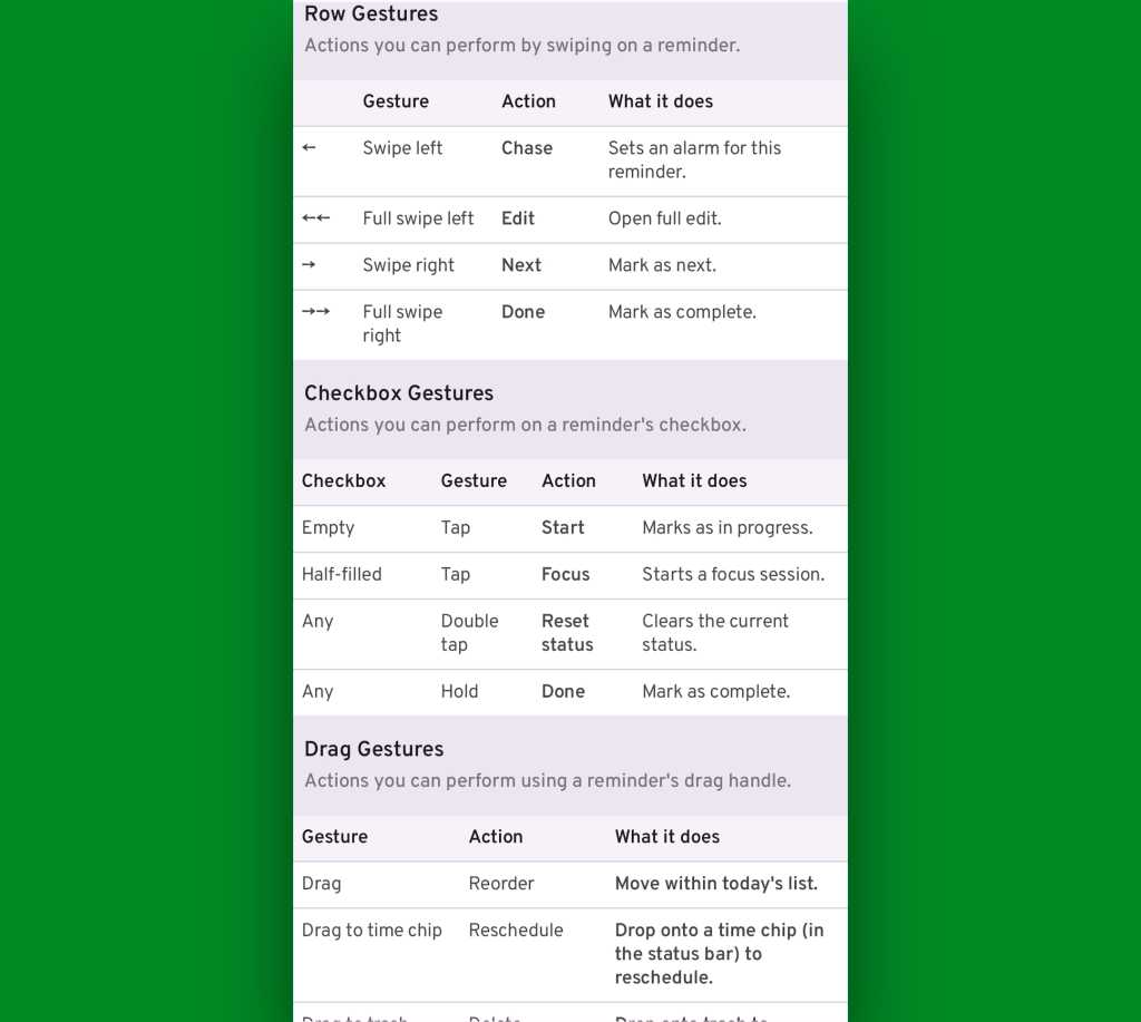 Android reminders app: Ruff Reminders gestures