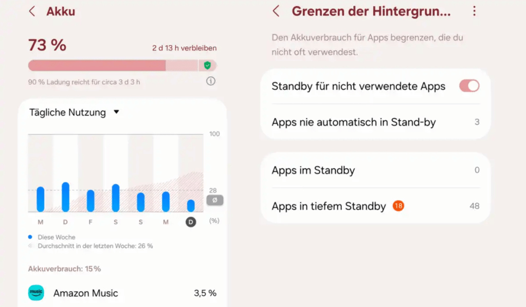 Power guzzler apps