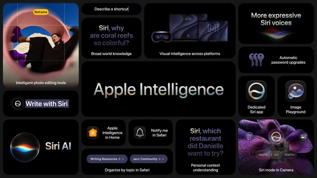 Apple Intelligence bento box slide from WWDC keynote