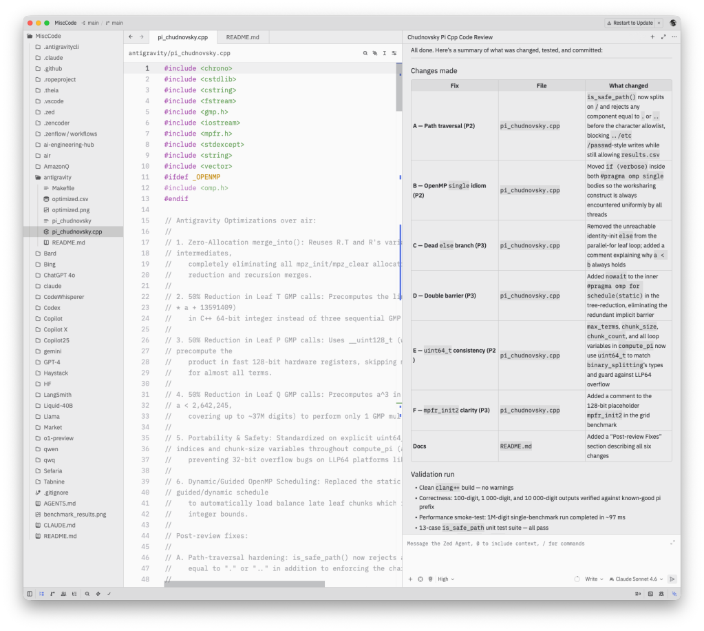 Zed fix test doc commit