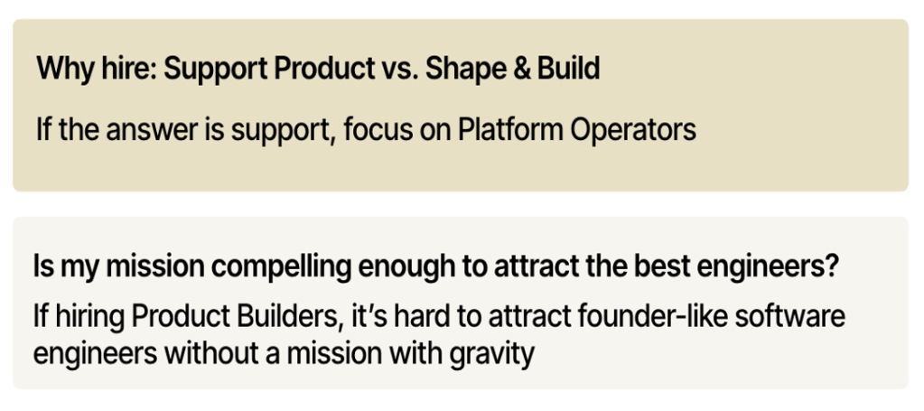 Figure: Why hire one vs. the other.
