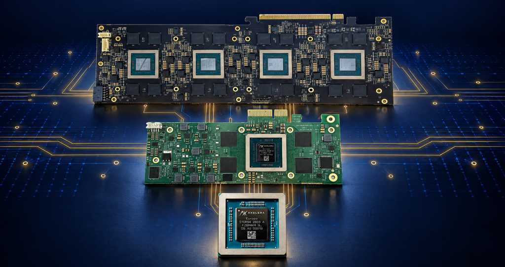 Axelera's new Europa AI Processing Unit (AIPU)