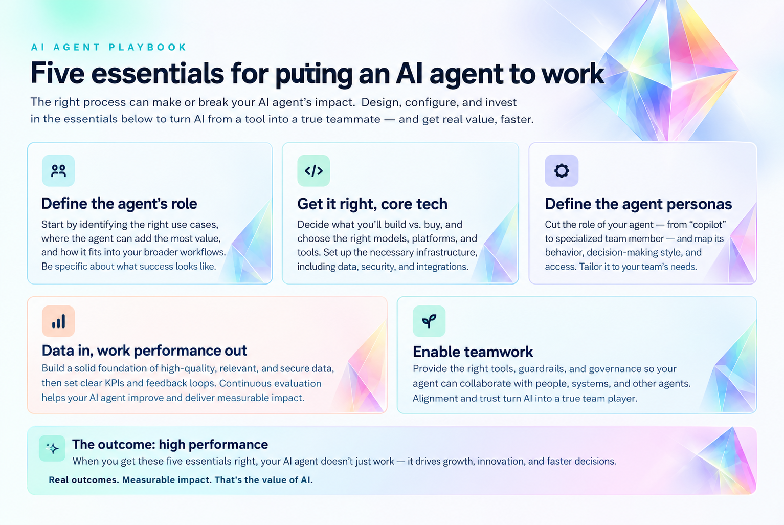 Five essentials for putting an AI agent to work
